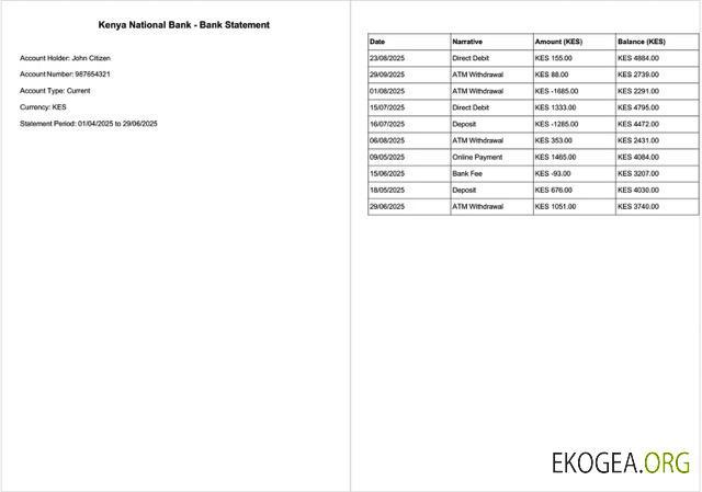 Modèle Word et PDF de relevé bancaire de la Banque nationale du Kenya, 2 pages